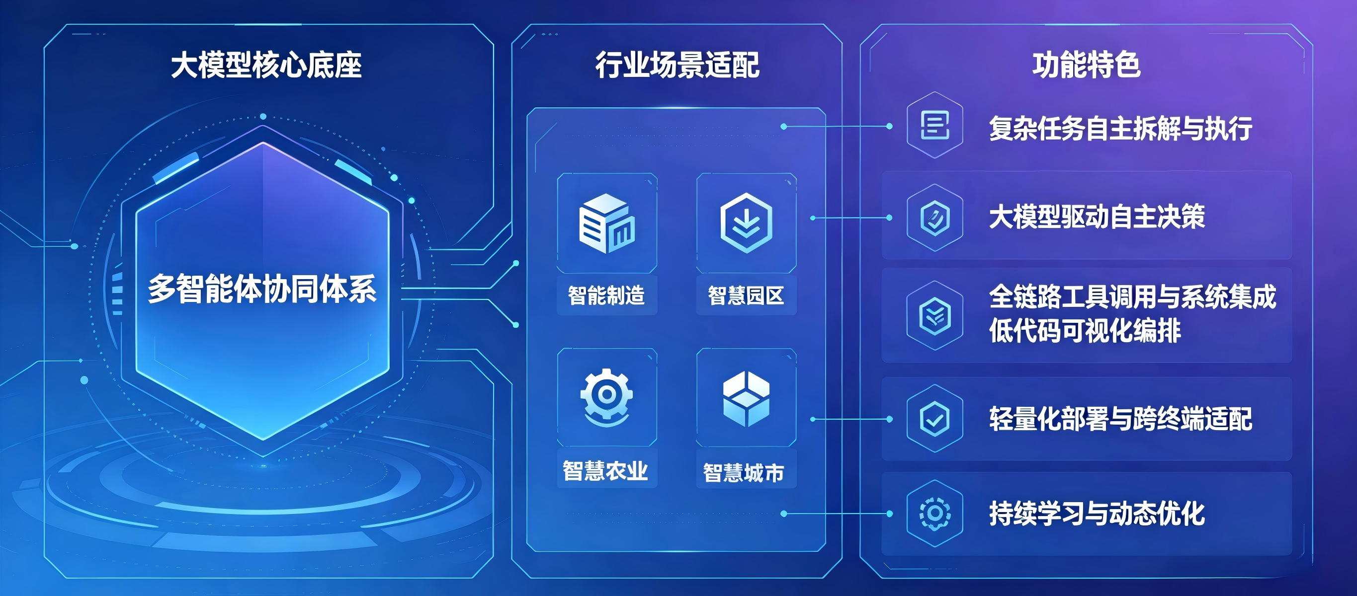 产品介绍封面图