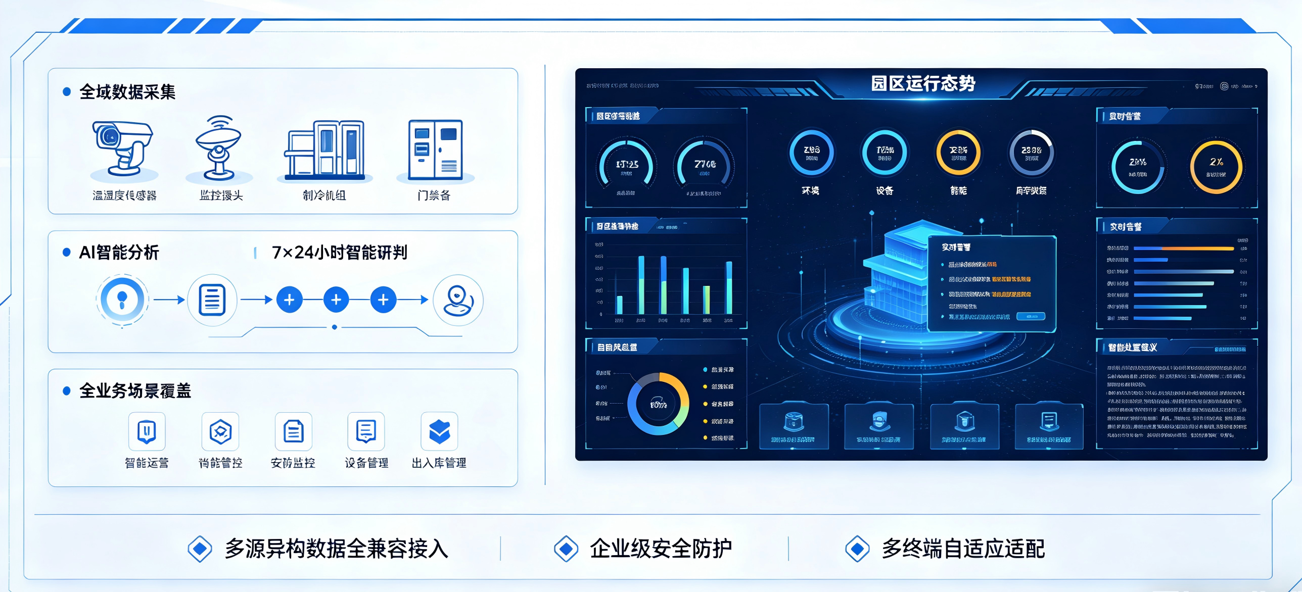 产品介绍封面图